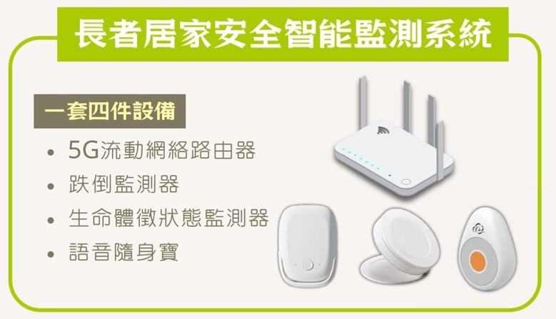 長者居家安全智能監測系統